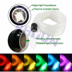 200pcs 12W Fiber Optic Light Kit Car Roof Ceiling Star Lamps Remote & Mobile App Control