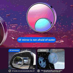 2pcs Car Blind Spot Mirror, 2 inch Reusable Round HD Glass Convex 360 Wide Angle Side Rear View Side Mirror with Sucker for Cars SUV and Trucks Black