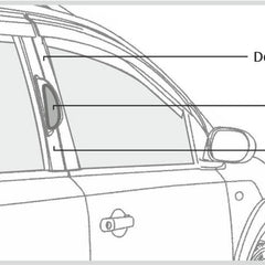 2pcs Left / Right Side Car Auto B Pillar Of Black Row Rear View Mirror Improve Visual Range Blind Spot