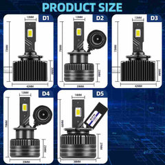 2X 110W LED Headlight Bulbs Replace D4S HID Xenon Conversion Kit For Car
