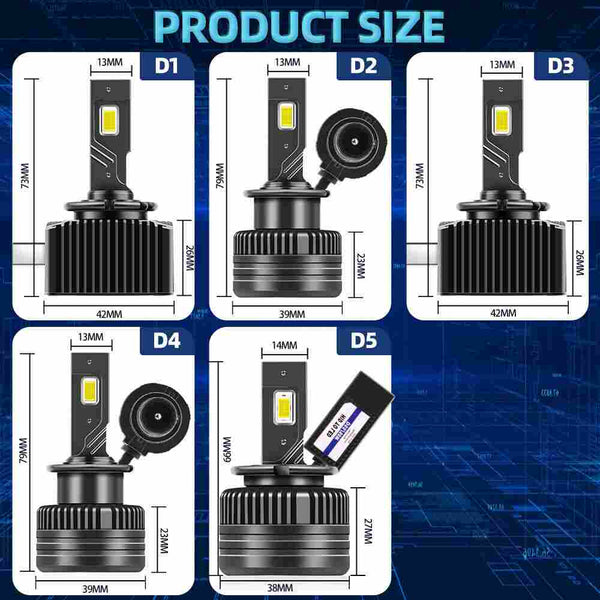 2X 110W LED Headlight Bulbs Replace D4S HID Xenon Conversion Kit For Car