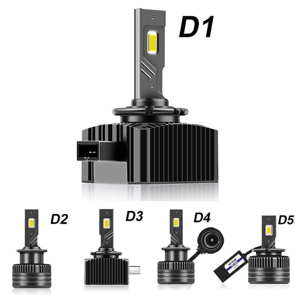 2X 55W LED Headlight Bulbs Replace D1S HID Xenon Conversion Kit For Car