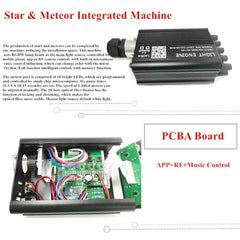 500* Fiber Optic RGBW LED Car Shooting Meteor Star Roof Headliner Light Kit 16W