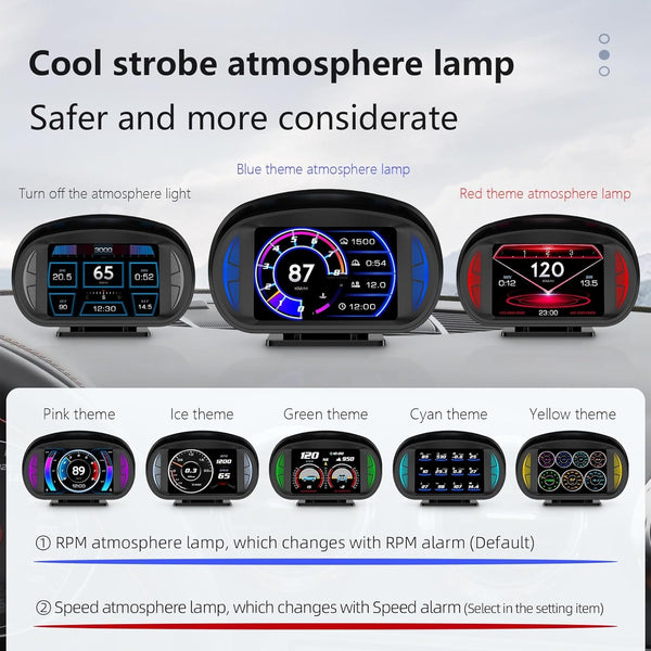 P2 3inch Multi-function HD OBD LCD Instrument GPS Car Speed Slope Meter HUD Head-up Display