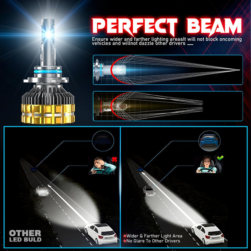 4 Level Remote Controller High Power 260W, 180W, 120W & FLASH Mode 6000K White 12v Car LED Headlight