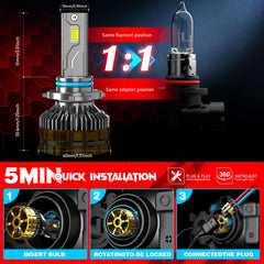 4 Level Remote Controller High Power 260W, 180W, 120W & FLASH Mode 6000K White 12v Car LED Headlight