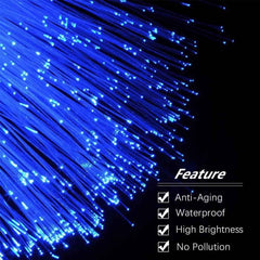 PVC Roll Optical Fiber Light Roll for Star Ceiling & Decorative Lighting | Flexible End Glow Fiber Cable for Home, Car & DIY LED Lighting Projects | Multiple Diameter & Length Options (75mm)
