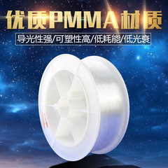PVC Roll Optical Fiber Light Roll for Star Ceiling & Decorative Lighting | Flexible End Glow Fiber Cable for Home, Car & DIY LED Lighting Projects | Multiple Diameter & Length Options (75mm)