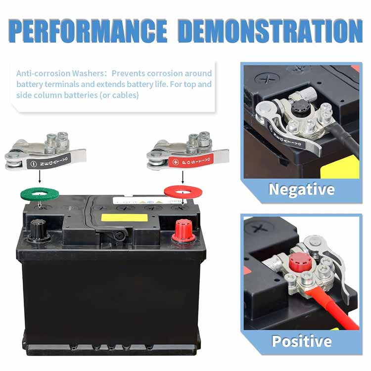 Battery Terminal Connectors,Quick Release Disconnect Car Battery Terminal,Positive Negative for SAE/JIS Type A Posts Kit Includes battery connector, Washers, Hexagon Wrench (Silver)