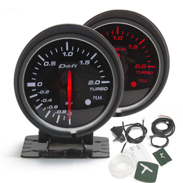 Gauges