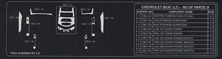 Chevrolet Beat LT Wooden Dash Kit Trim Dashboard