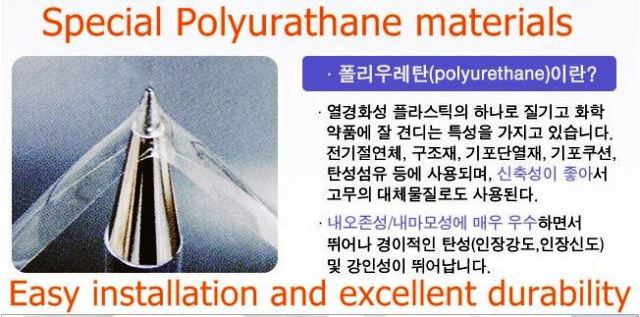 Car Door Edge Guard Antiscratch Polyurathane Paint Protection Film