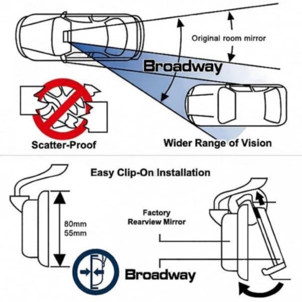 Clear 270mm NAPOLEX Broadway Convex Wide Car Rear View Mirror