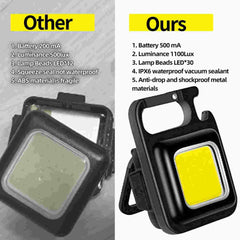 Flashlight With Bottle Opener, Magnetic Base And Folding Bracket Mini 1000 Lumens Rechargeable LED Light Cool White With 4 Modes Multifunctional Pocket Light