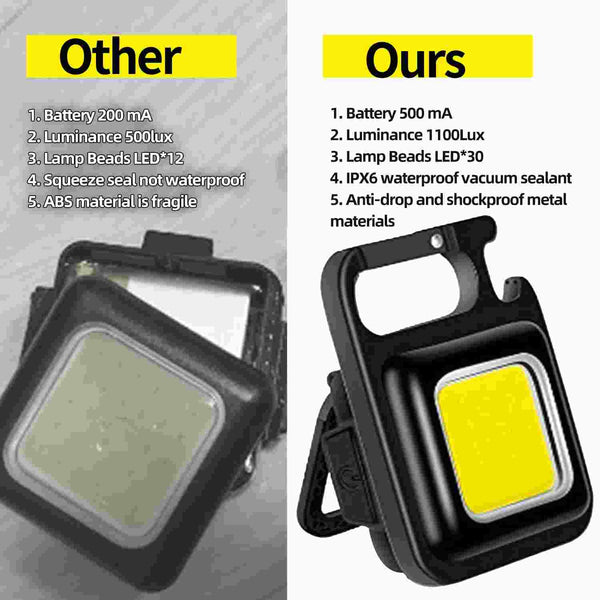 Flashlight With Bottle Opener, Magnetic Base And Folding Bracket Mini 1000 Lumens Rechargeable LED Light Cool White With 4 Modes Multifunctional Pocket Light