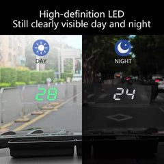 HUD Head Up Display for Car,Universal Digital Speedometer Smart Gauge Speedometer GPS Digital Speed Meter Tachometer for Car,KMH,White