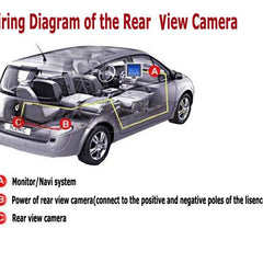 Mini Color CCD Reverse Backup Car Rear View LED Camera With Guide Lines.