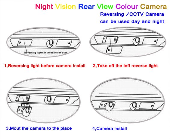 Reversing Rear View Camera for VW Polo, Vento, Touareg, Jetta, Passat and Skoda Fabia