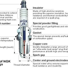 4pcs NGK Spark Plugs Conventional Good LKR6D-10E