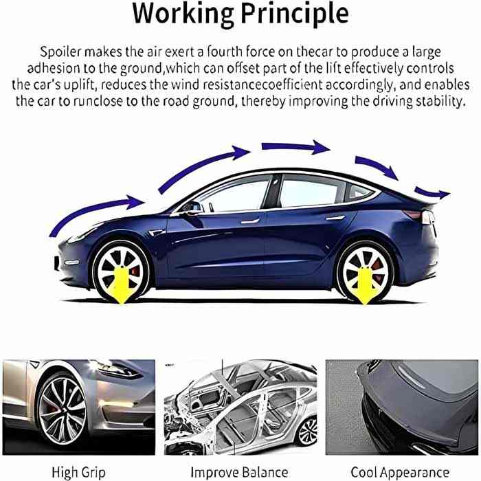 Universal Small Boot / Hatchback Car ABS Rear Wing Durable Anti Scratch Spoiler Modified Roof Extension Lip Glossy Black