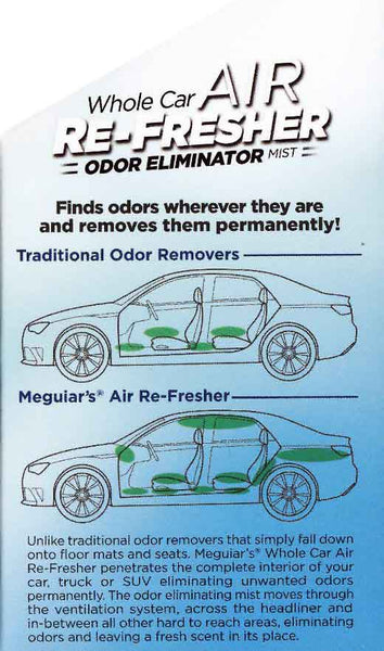 NEW!!! Meguiar's Whole Car AIR RE-FRESHER Odor Eliminator Mist- NEW CAR SCENT